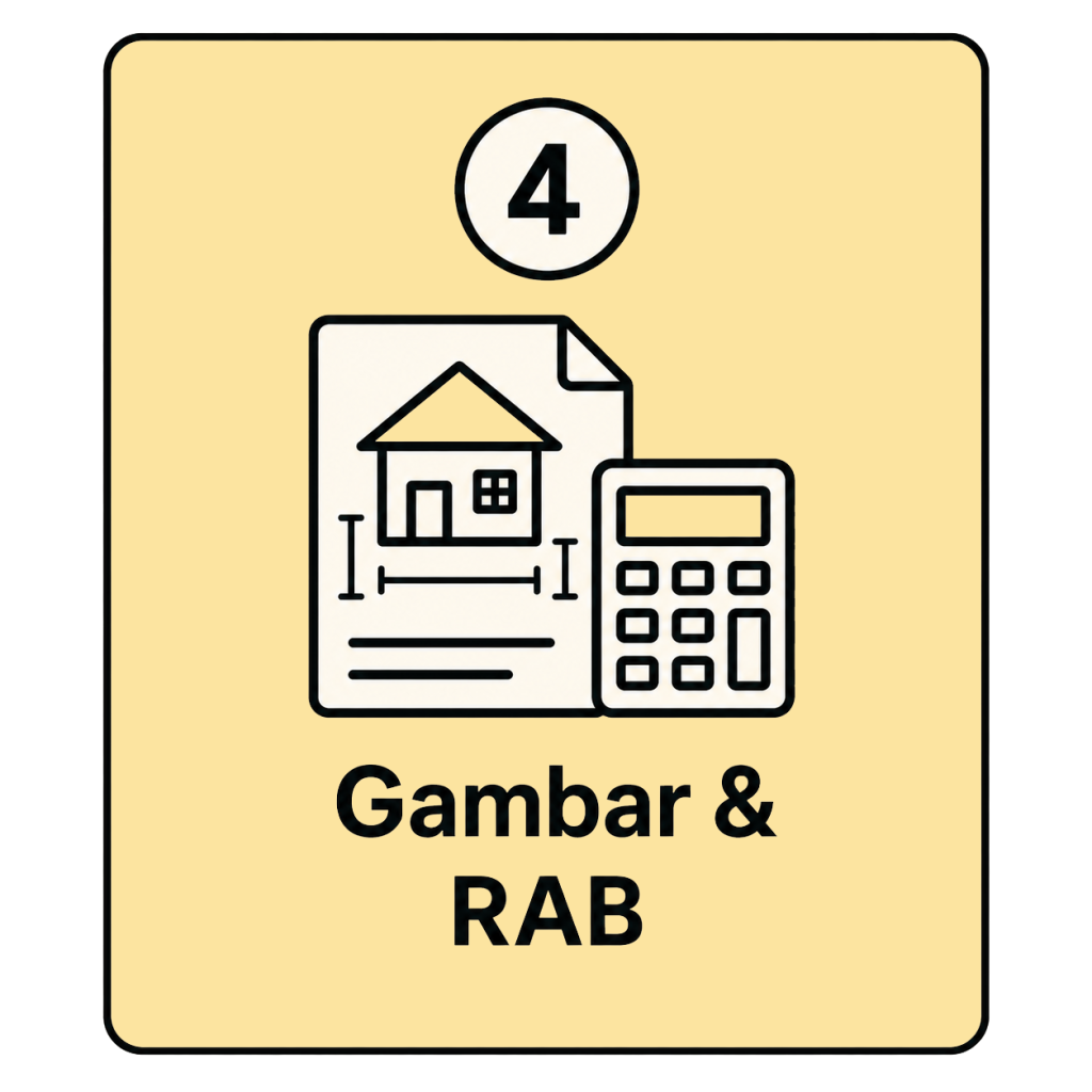 gambar dan rab
