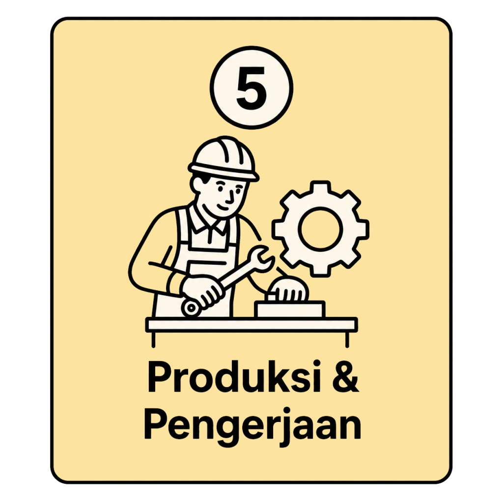 produksi dan pengerjaan