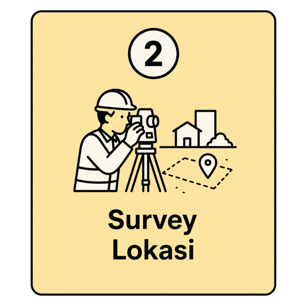 survey lokasi
